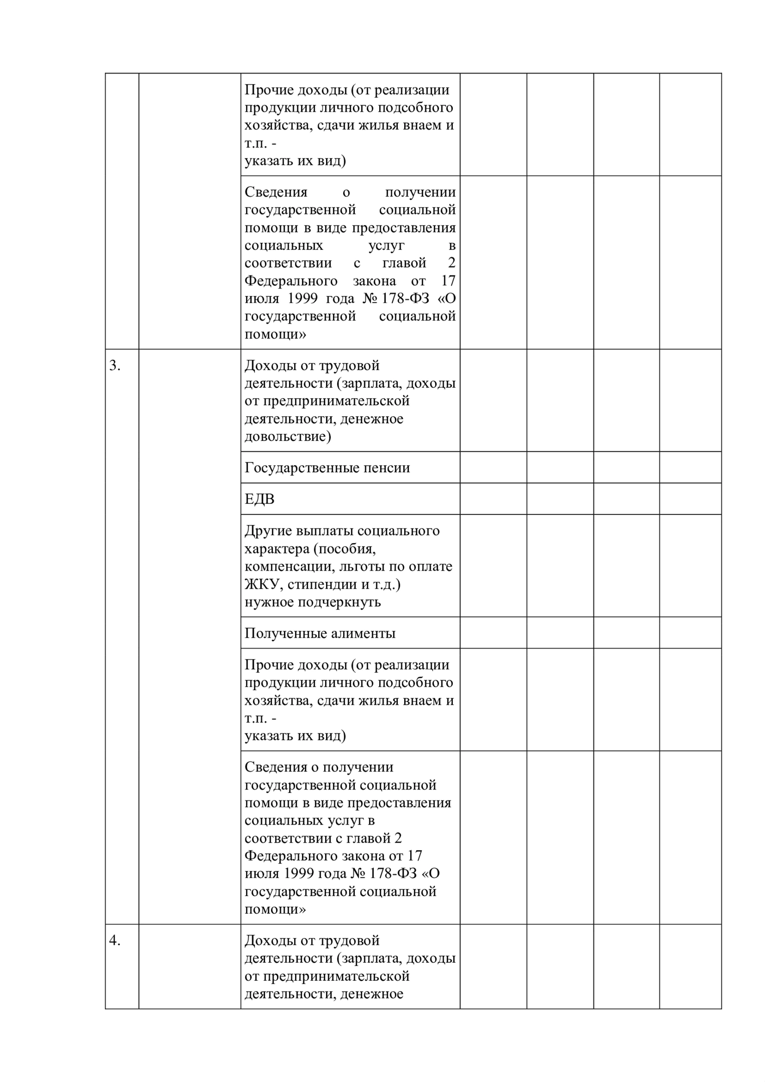 Соцконтракт для безработных